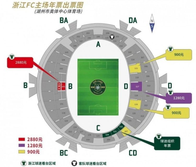 此外约维奇可能在比赛中替补待命。